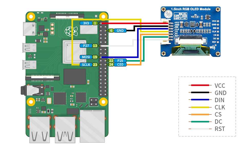 Modul display OLED RGB 1.5 inch 128x128 SPI Arduino